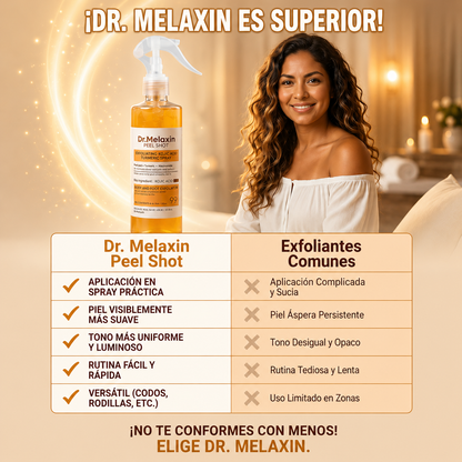 Dr. Melaxin Peel Shot – Spray Exfoliante Corporal (Original)