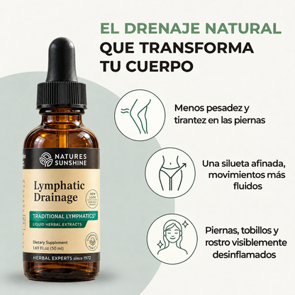 Drenaje Linfático – Gotas Naturales · Reduce la Hinchazón y Siéntete Más Ligera